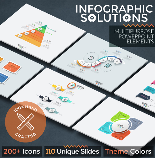 Best Infographic PowerPoint Template