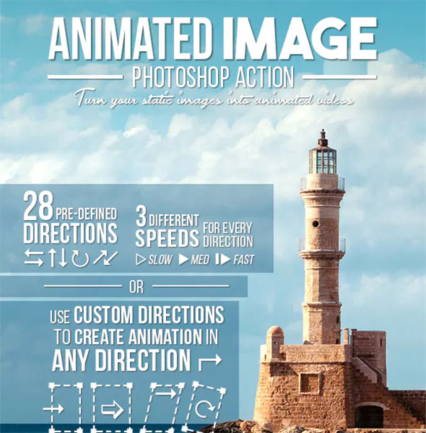 Animated Image Photoshop Action