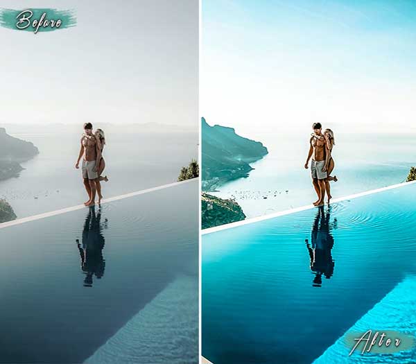 Retro Effects Photoshop Actions