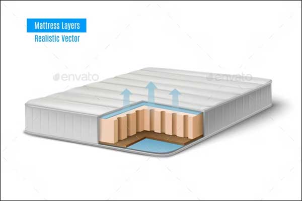 Realistic Mattress Cutout Composition Mockup