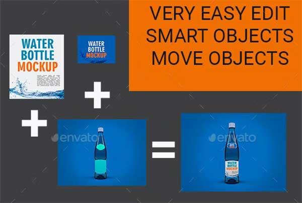 Water Bottle Mockup Premium